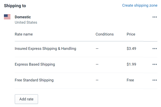 Shopify Settings for Dropshipping