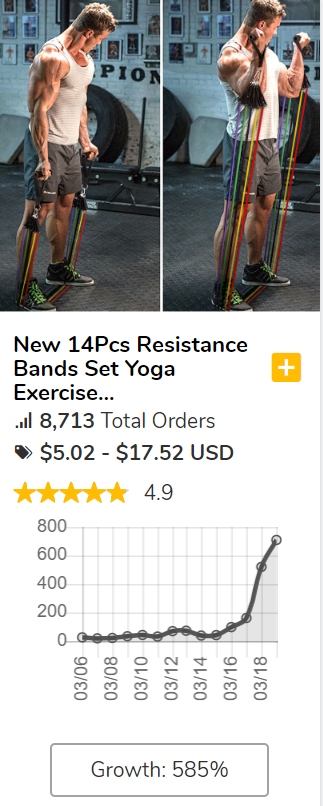 Fitness Dropshipping