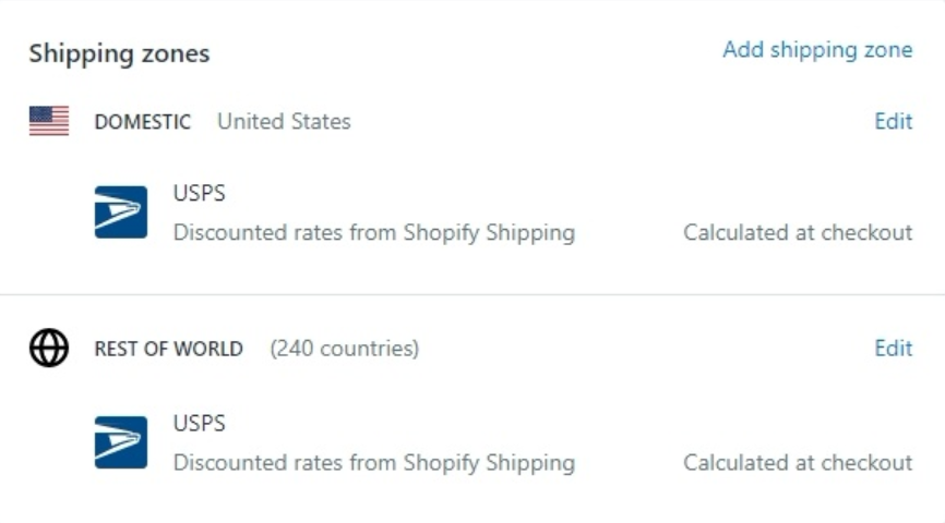 Dropshipping Shipping Problems