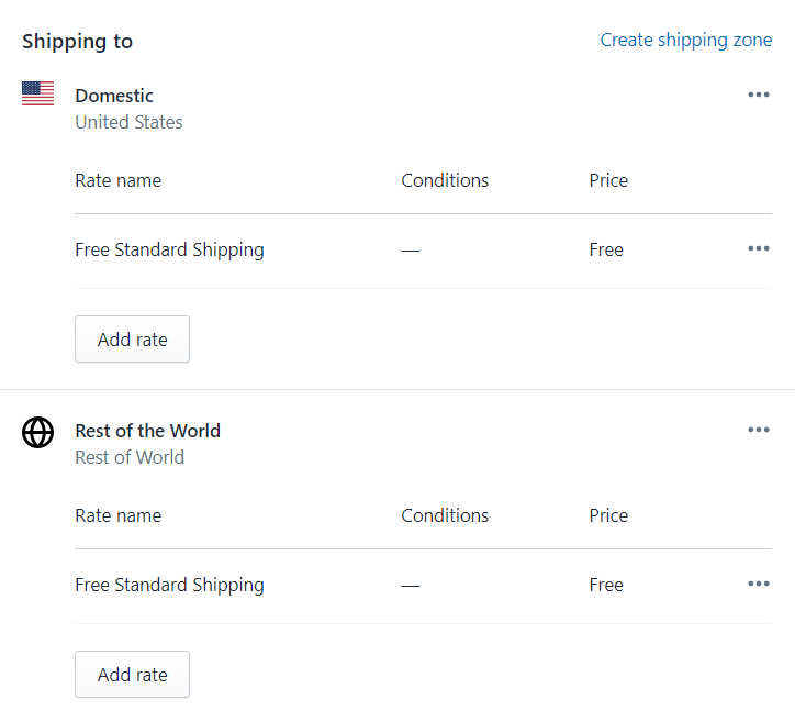 Dropshipping Shipping Settings