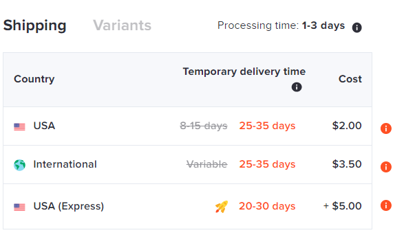 mnml express shipping time